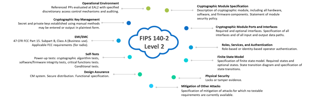 ALL_fac_technology_25H22_GCLXug5RKW
