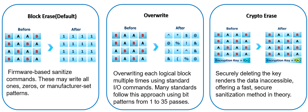 ALL_fac_technology_25K27_n6j9gnf7um