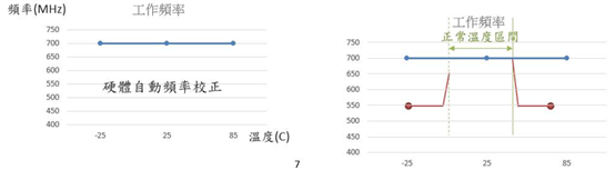 ALL_fac_technology_26C31_819GZiJ27N
