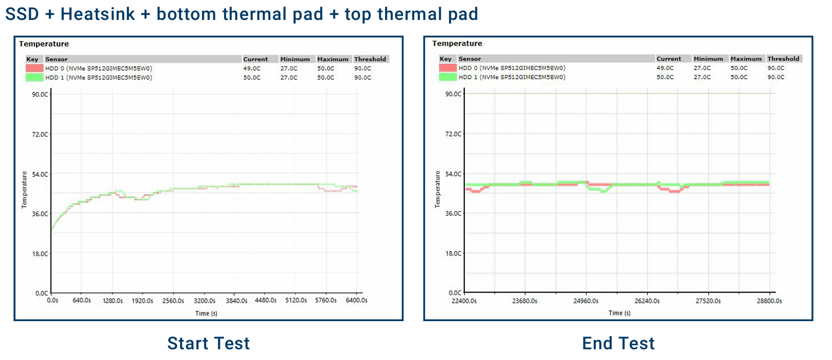ALL_fac_technology_26C31_qNn2Co2tUT