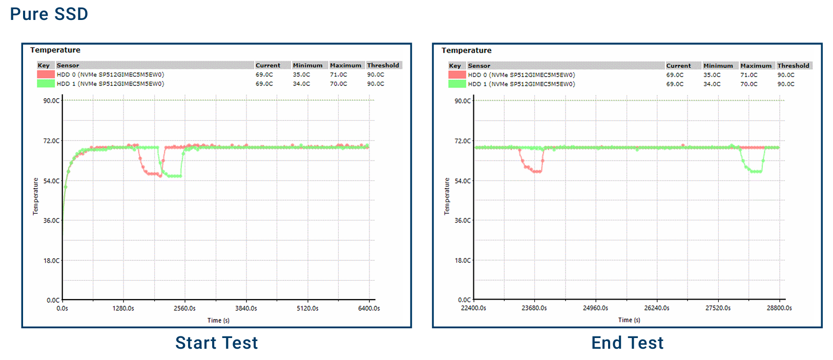 ALL_fac_technology_26C31_x0fnwFp777
