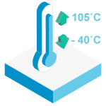 Wide Temperature